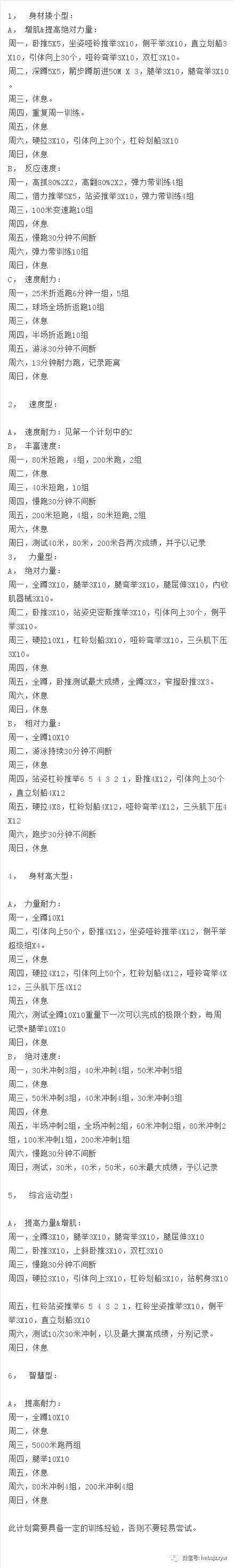 初学者篮球爱好者如何开始学习有效的训练策略_1