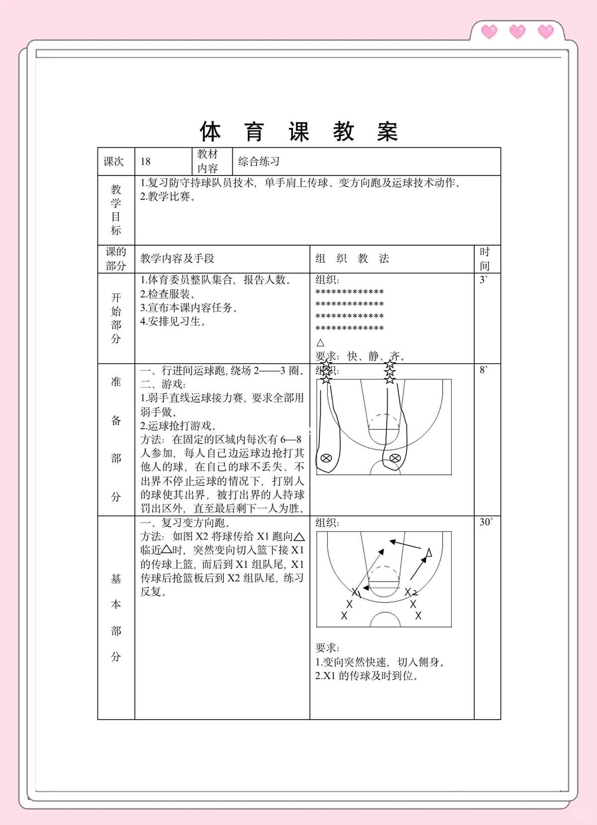 女性篮球运动员如何规划训练以提升表现