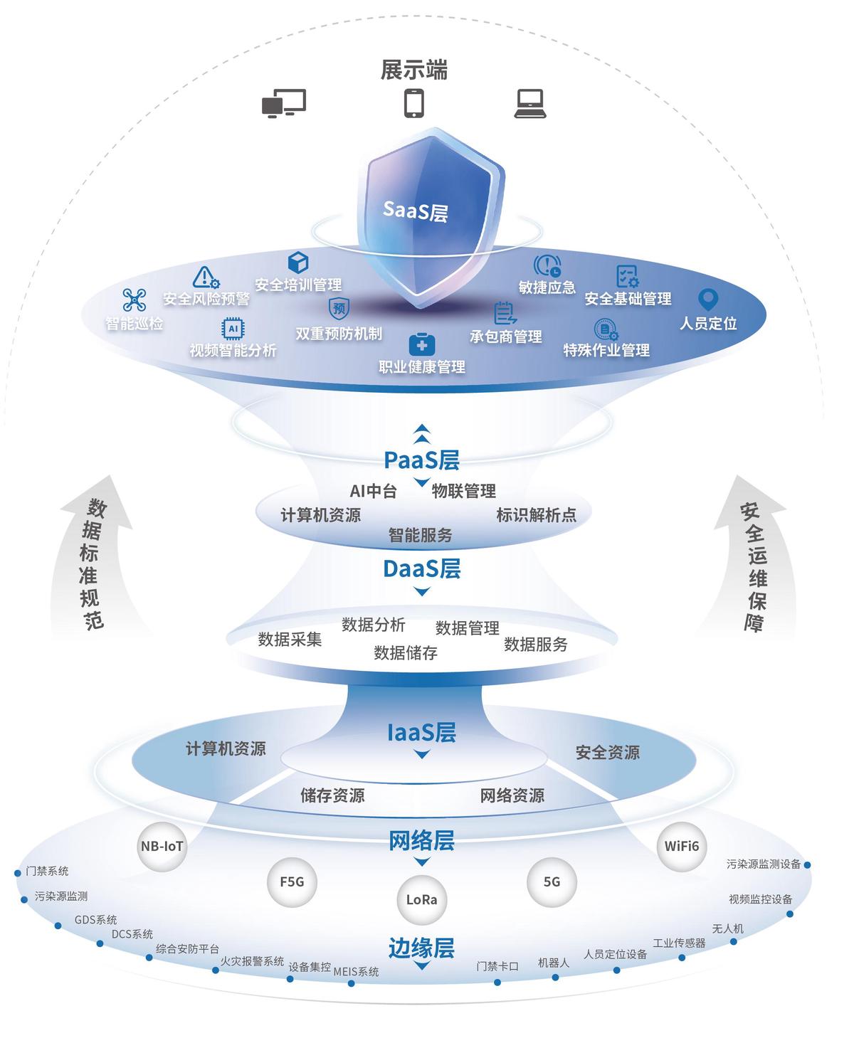 为什么数字孪生技术能提高篮球训练效率