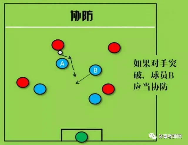 篮球训练心得体会200字左右作文_2